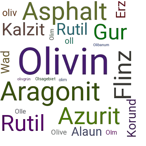 Ein anderes Wort für Olivin - Synonym Olivin