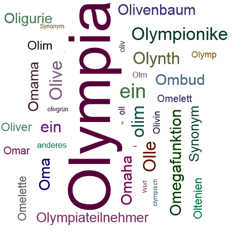 Ein anderes Wort für Olympia - Synonym Olympia