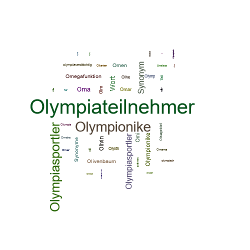Ein anderes Wort für Olympiateilnehmer - Synonym Olympiateilnehmer