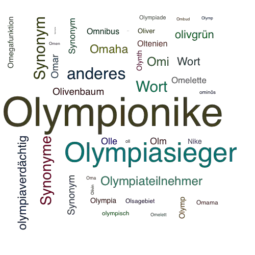 Ein anderes Wort für Olympionike - Synonym Olympionike