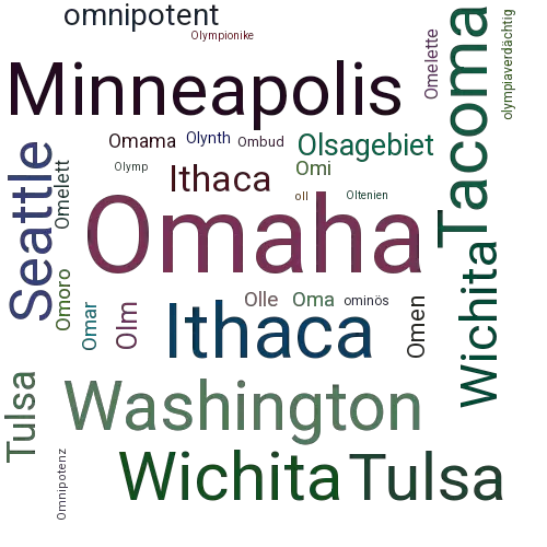 Ein anderes Wort für Omaha - Synonym Omaha