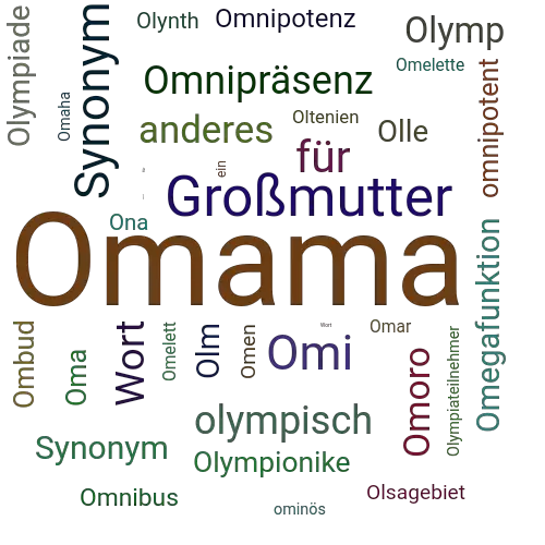 Ein anderes Wort für Omama - Synonym Omama