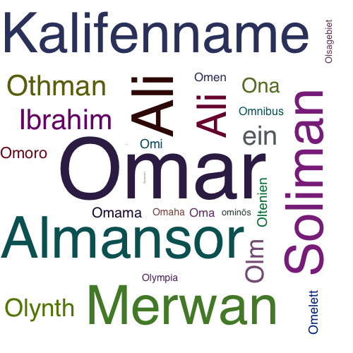Ein anderes Wort für Omar - Synonym Omar