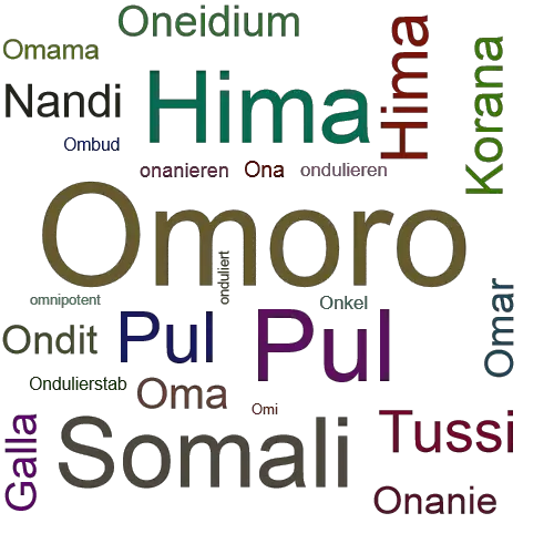 Ein anderes Wort für Omoro - Synonym Omoro