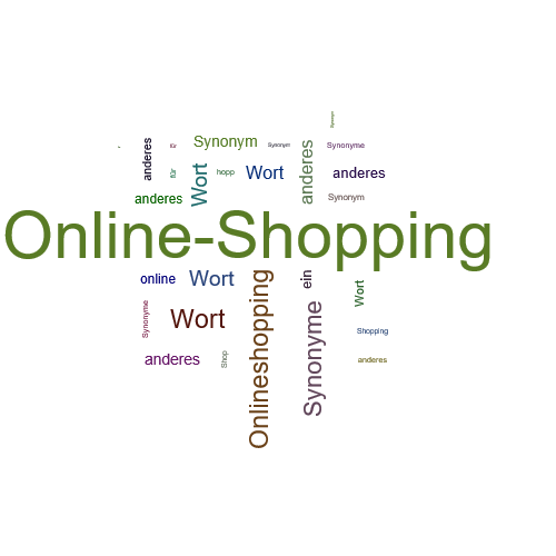 Ein anderes Wort für Online-Shopping - Synonym Online-Shopping