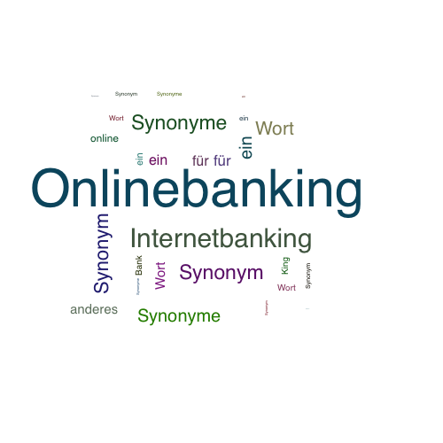 Ein anderes Wort für Onlinebanking - Synonym Onlinebanking