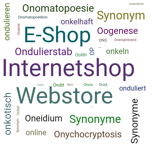 Ein anderes Wort für Onlineshop - Synonym Onlineshop