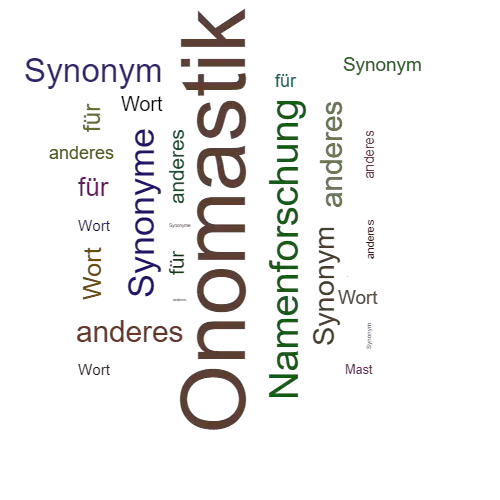 Ein anderes Wort für Onomastik - Synonym Onomastik