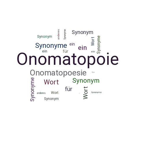Ein anderes Wort für Onomatopoie - Synonym Onomatopoie