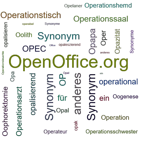 Ein anderes Wort für OpenOffice - Synonym OpenOffice