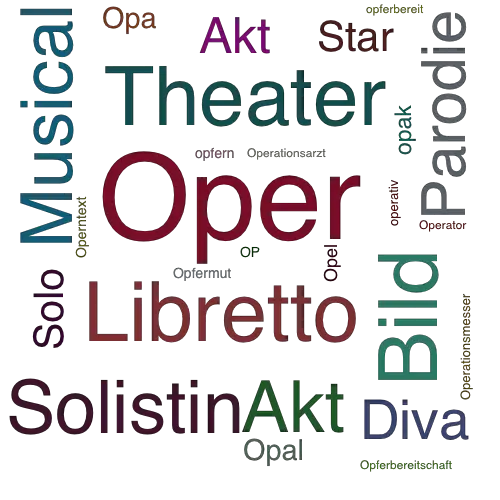Ein anderes Wort für Oper - Synonym Oper