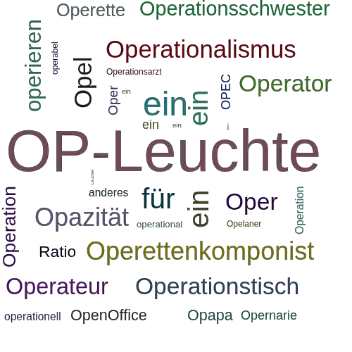 Ein anderes Wort für Operationsleuchte - Synonym Operationsleuchte