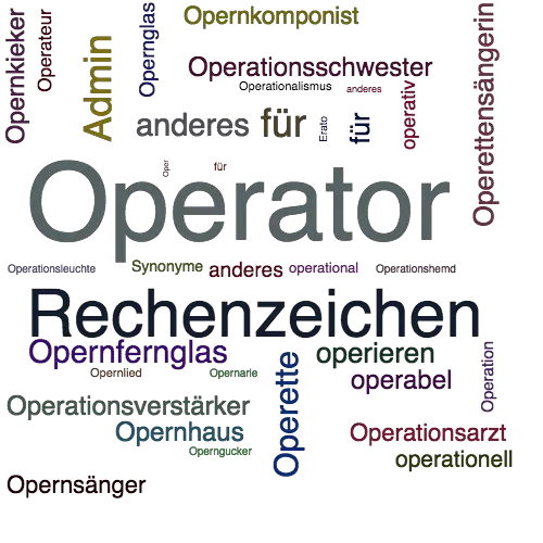 Ein anderes Wort für Operator - Synonym Operator