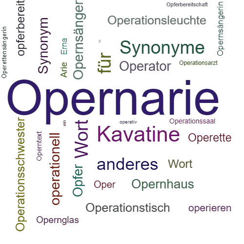 Ein anderes Wort für Opernarie - Synonym Opernarie