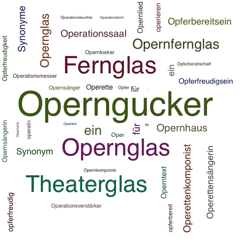 Ein anderes Wort für Operngucker - Synonym Operngucker