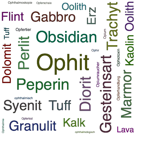 Ein anderes Wort für Ophit - Synonym Ophit