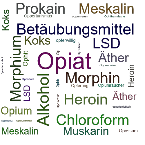Ein anderes Wort für Opiat - Synonym Opiat