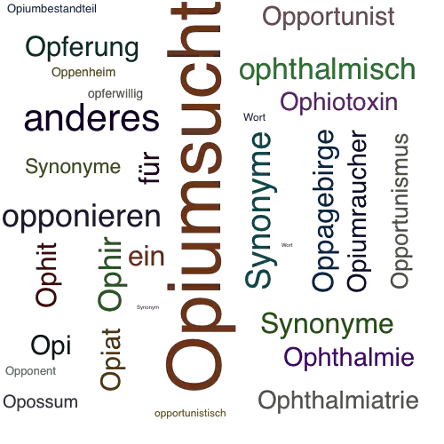 Ein anderes Wort für Opiophagie - Synonym Opiophagie