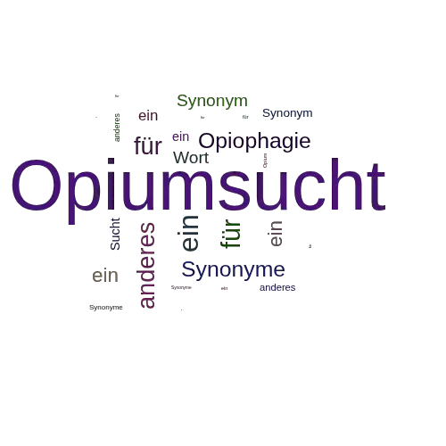 Ein anderes Wort für Opiumsucht - Synonym Opiumsucht