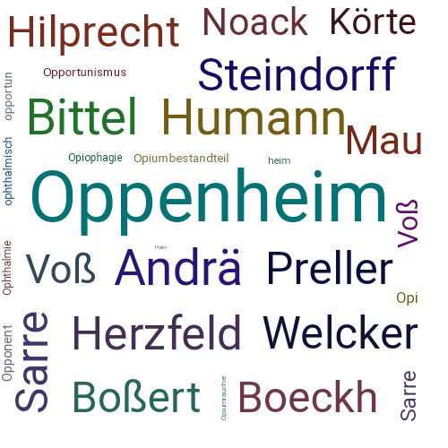 Ein anderes Wort für Oppenheim - Synonym Oppenheim