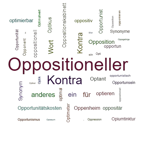 Ein anderes Wort für Oppositioneller - Synonym Oppositioneller