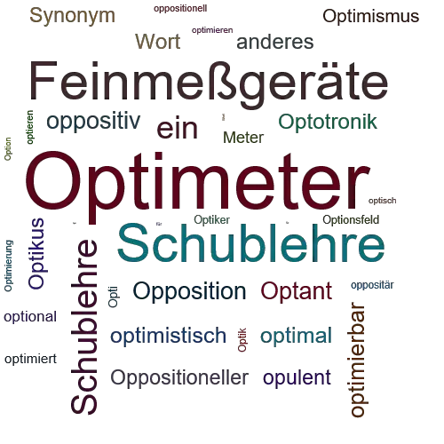 Ein anderes Wort für Optimeter - Synonym Optimeter