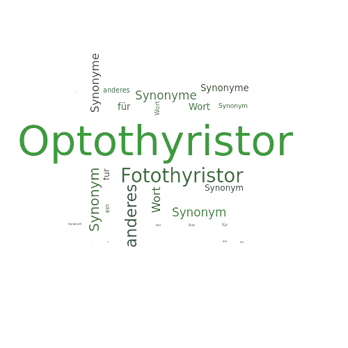 Ein anderes Wort für Optothyristor - Synonym Optothyristor