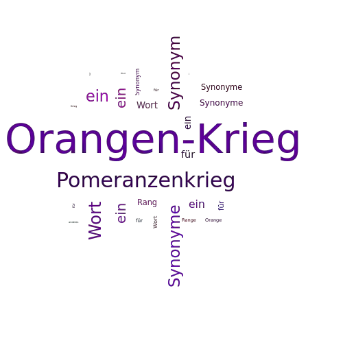 Ein anderes Wort für Orangen-Krieg - Synonym Orangen-Krieg