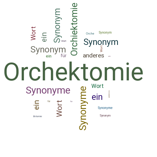 Ein anderes Wort für Orchektomie - Synonym Orchektomie