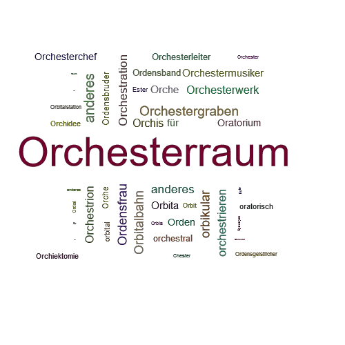 Ein anderes Wort für Orchesterraum - Synonym Orchesterraum