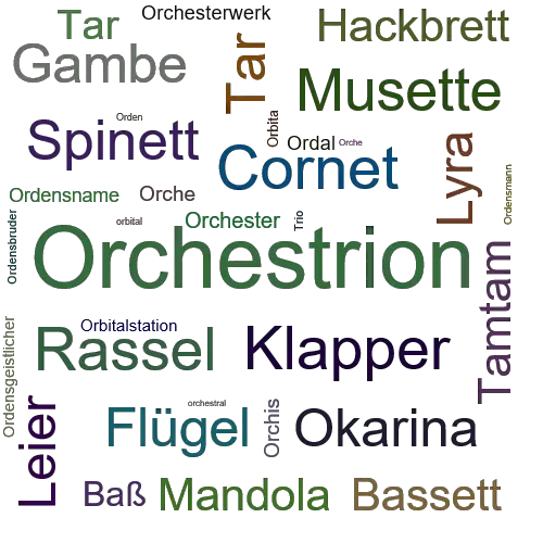 Ein anderes Wort für Orchestrion - Synonym Orchestrion