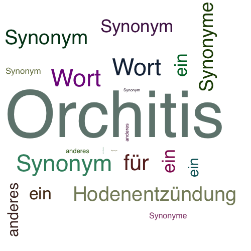 Ein anderes Wort für Orchitis - Synonym Orchitis