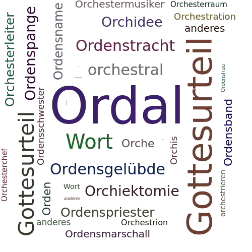 Ein anderes Wort für Ordal - Synonym Ordal