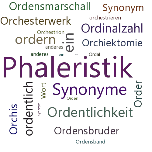 Ein anderes Wort für Ordenskunde - Synonym Ordenskunde