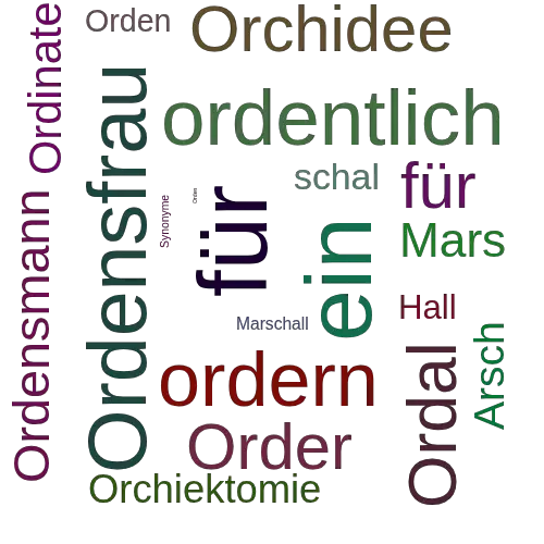 Ein anderes Wort für Ordensmarschall - Synonym Ordensmarschall