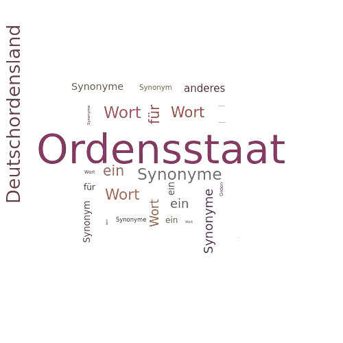 Ein anderes Wort für Ordensstaat - Synonym Ordensstaat