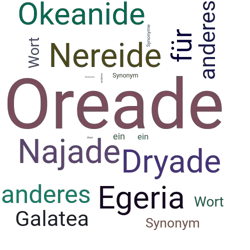 Ein anderes Wort für Oreade - Synonym Oreade
