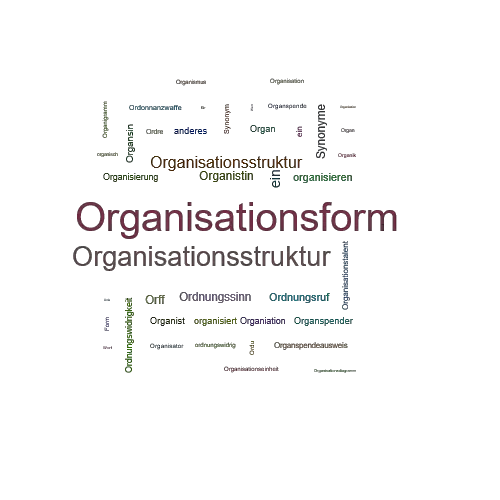 Ein anderes Wort für Organisationsform - Synonym Organisationsform