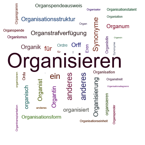 Ein anderes Wort für Organisieren - Synonym Organisieren