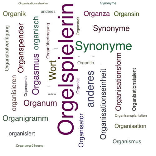 Ein anderes Wort für Organistin - Synonym Organistin