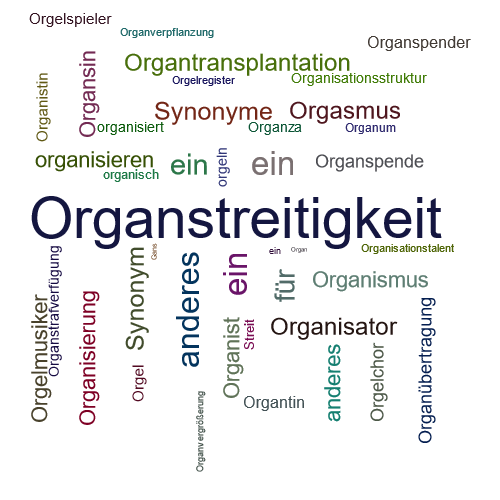 Ein anderes Wort für Organstreit - Synonym Organstreit