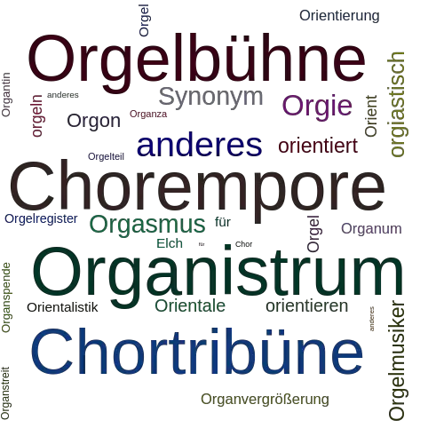 Ein anderes Wort für Orgelchor - Synonym Orgelchor