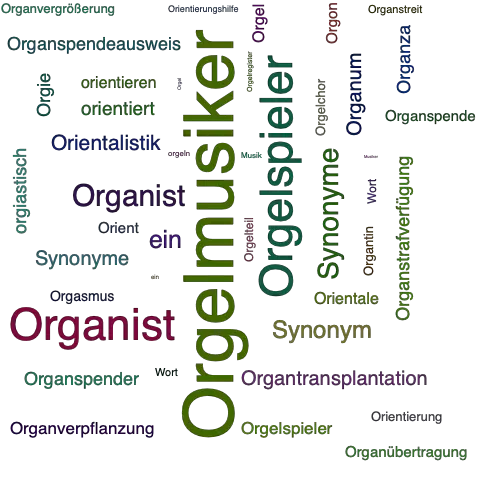 Ein anderes Wort für Orgelmusiker - Synonym Orgelmusiker