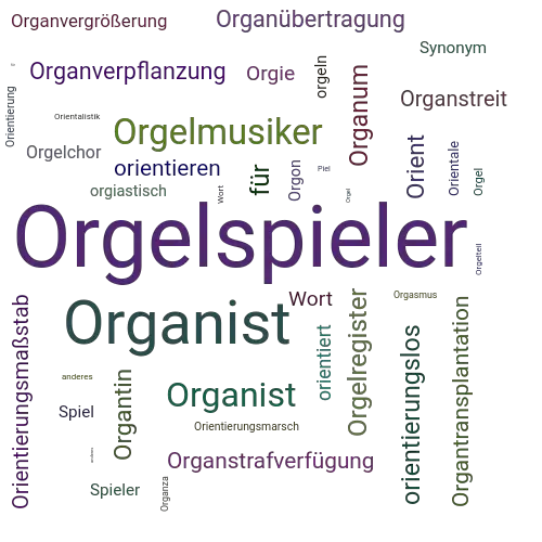 Ein anderes Wort für Orgelspieler - Synonym Orgelspieler