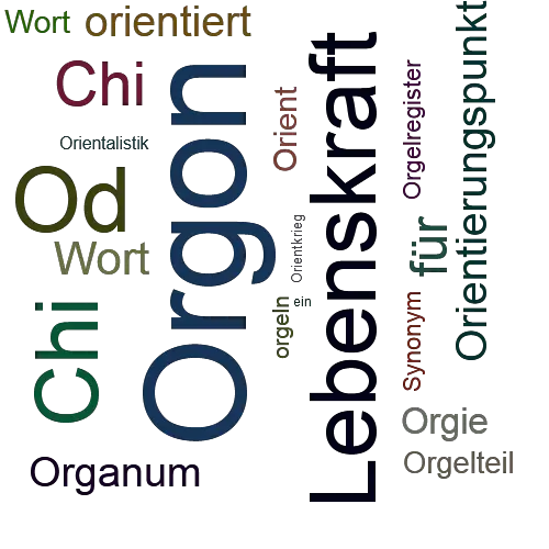 Ein anderes Wort für Orgon - Synonym Orgon