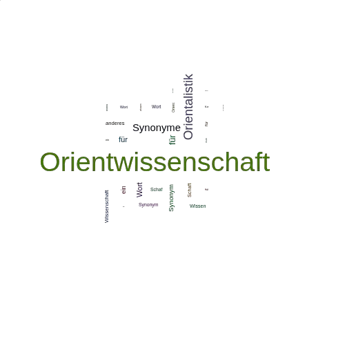 Ein anderes Wort für Orientwissenschaft - Synonym Orientwissenschaft