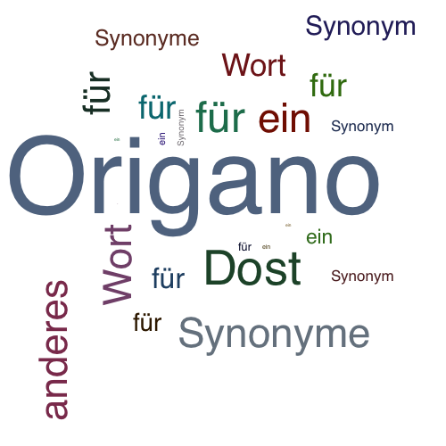 Ein anderes Wort für Origano - Synonym Origano