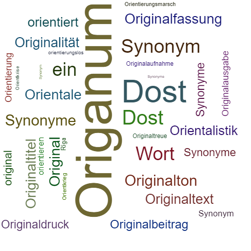 Ein anderes Wort für Origanum - Synonym Origanum