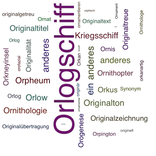 Ein anderes Wort für Orlogschiff - Synonym Orlogschiff