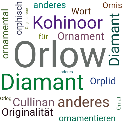 Ein anderes Wort für Orlow - Synonym Orlow